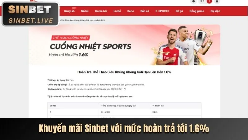 Cá cược Esport Thabet